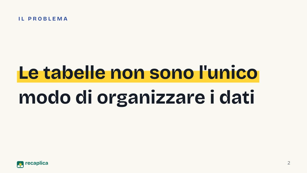 Slide 2 della presentazione su Database relazionali e non relazionali: Le tabelle non sono l'unico modo di organizzare i dati