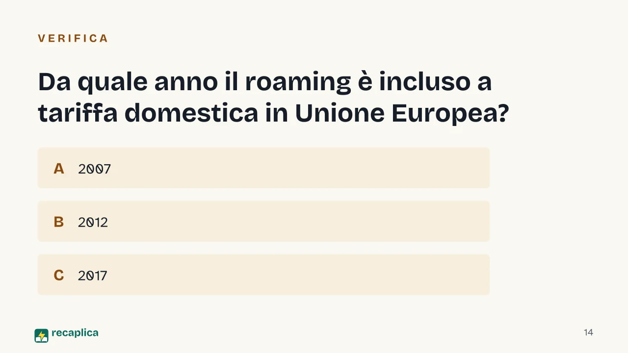 Slide 14 della presentazione su eSIM: Da quale anno il roaming è incluso a tariffa domestica in Unione Europea?