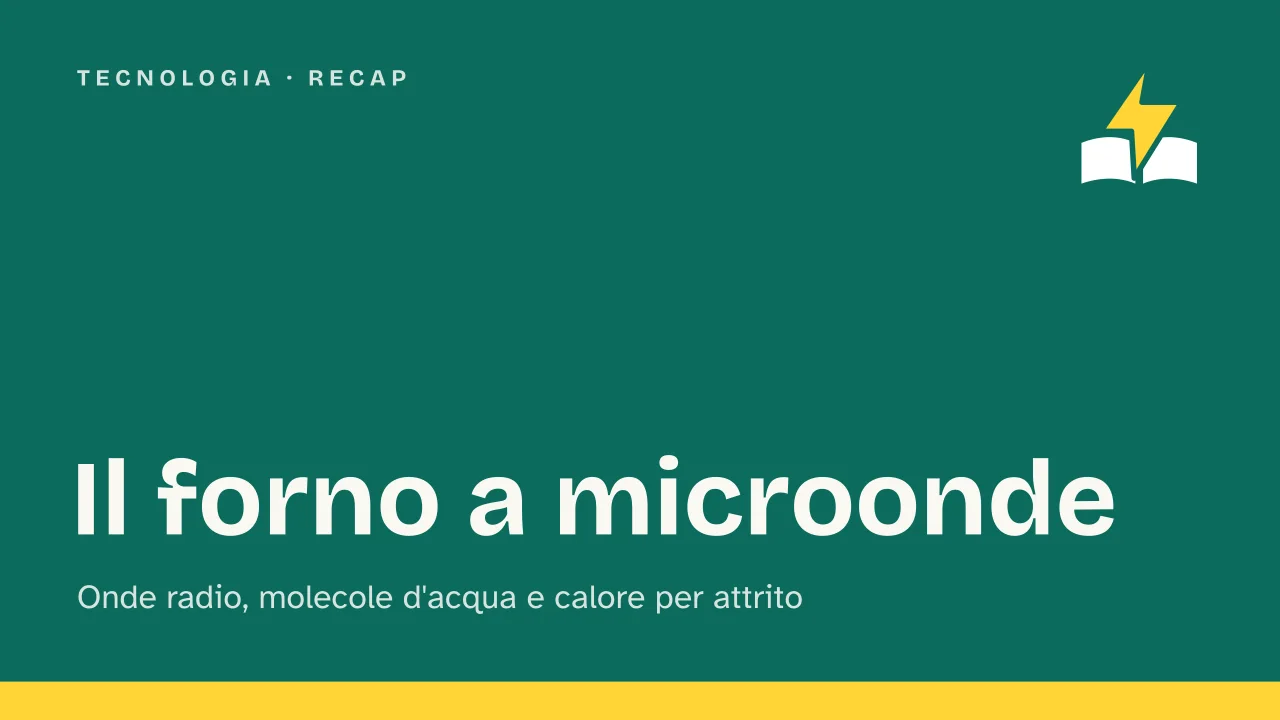 Slide 1 della presentazione su Forno a microonde: Il forno a microonde