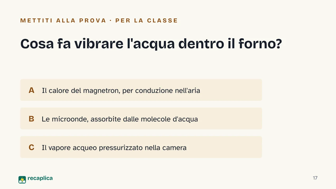 Slide 17 della presentazione su Forno a microonde: Cosa fa vibrare l'acqua dentro il forno?