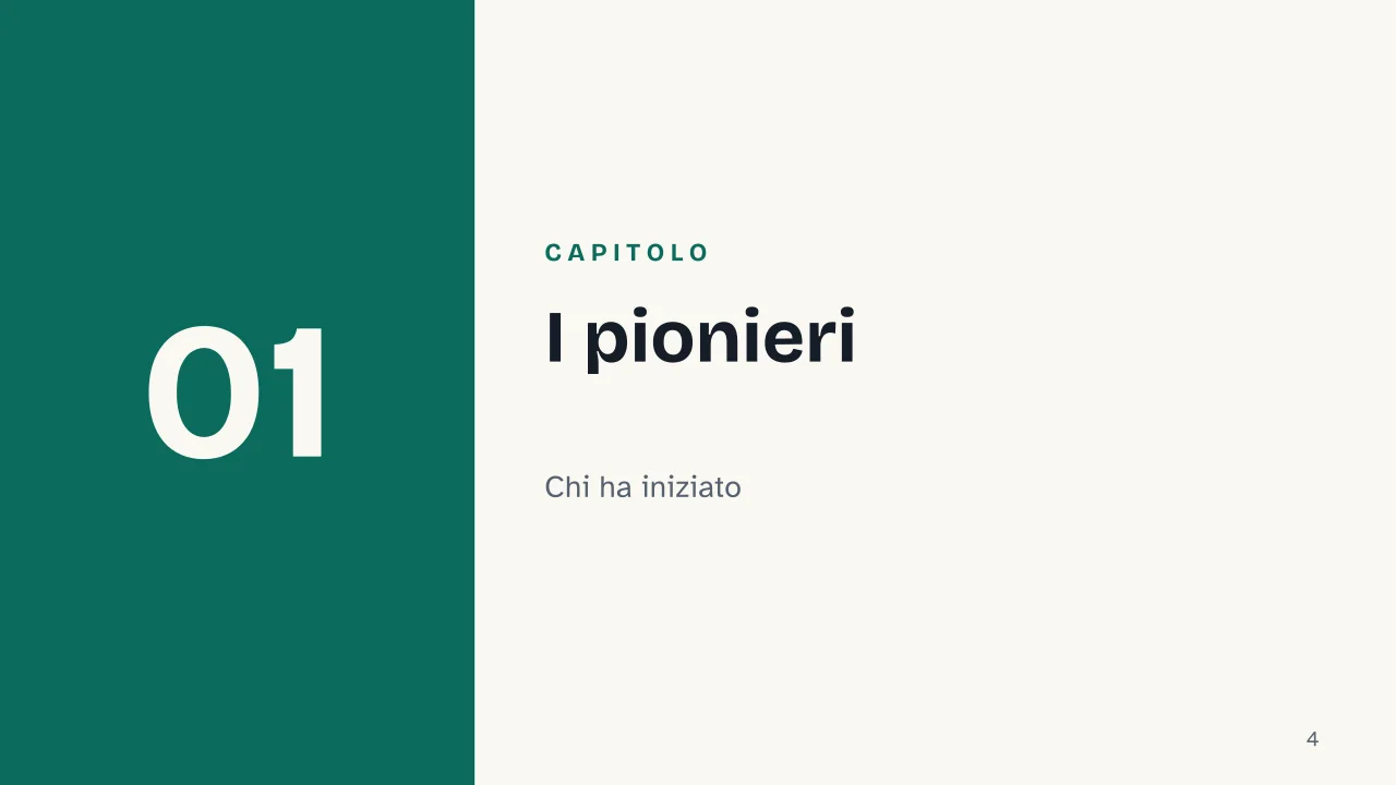 Slide 4 della presentazione su Influencer virtuali: Capitolo 01: I pionieri
