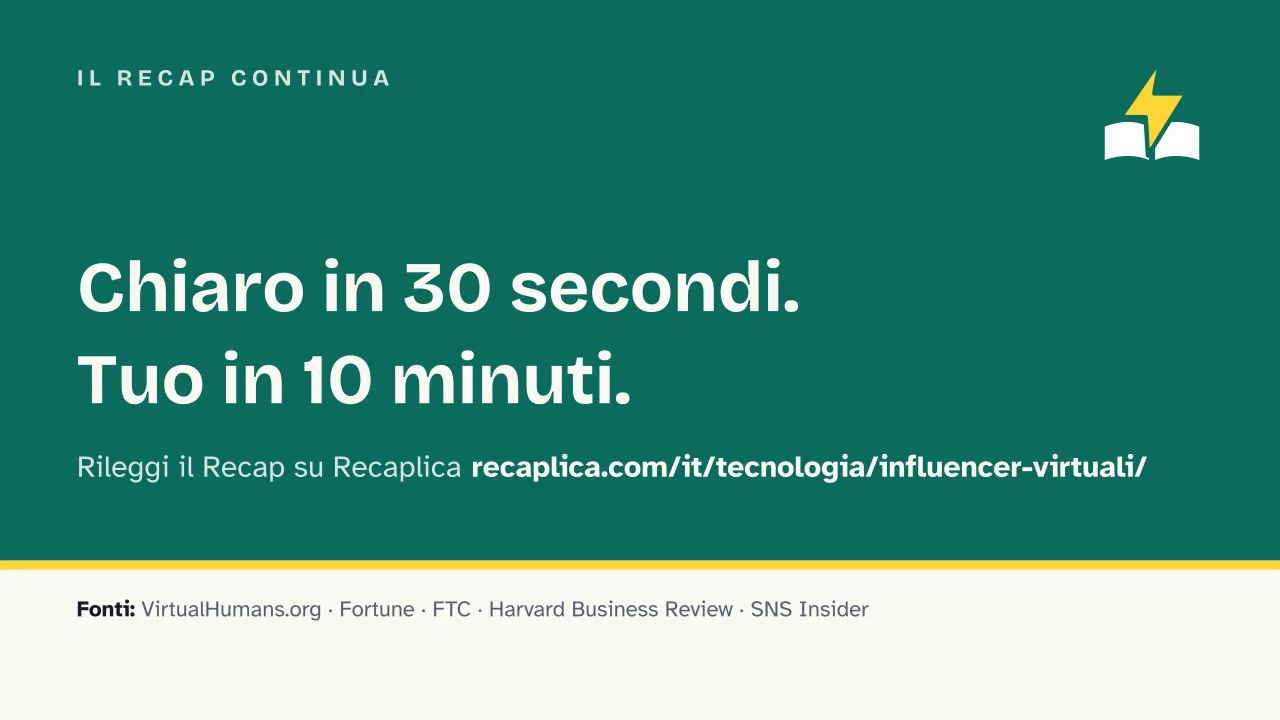 Slide 15 della presentazione su Influencer virtuali: Il Recap continua
