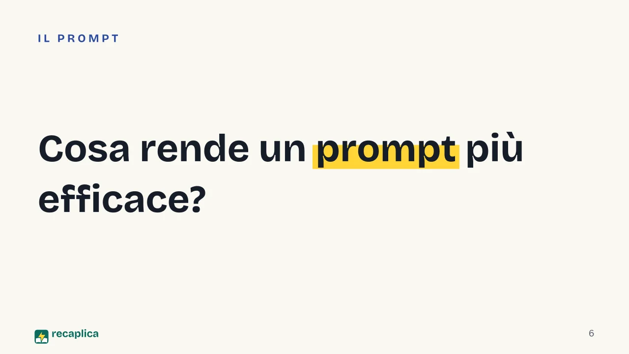 Slide 6 della presentazione su Intelligenza artificiale generativa: Cosa rende un prompt più efficace?
