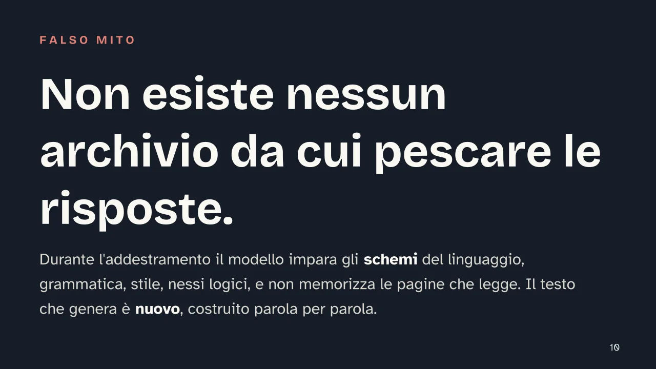 Slide 10 della presentazione su Intelligenza artificiale generativa: Non esiste nessun archivio da cui pescare le risposte.