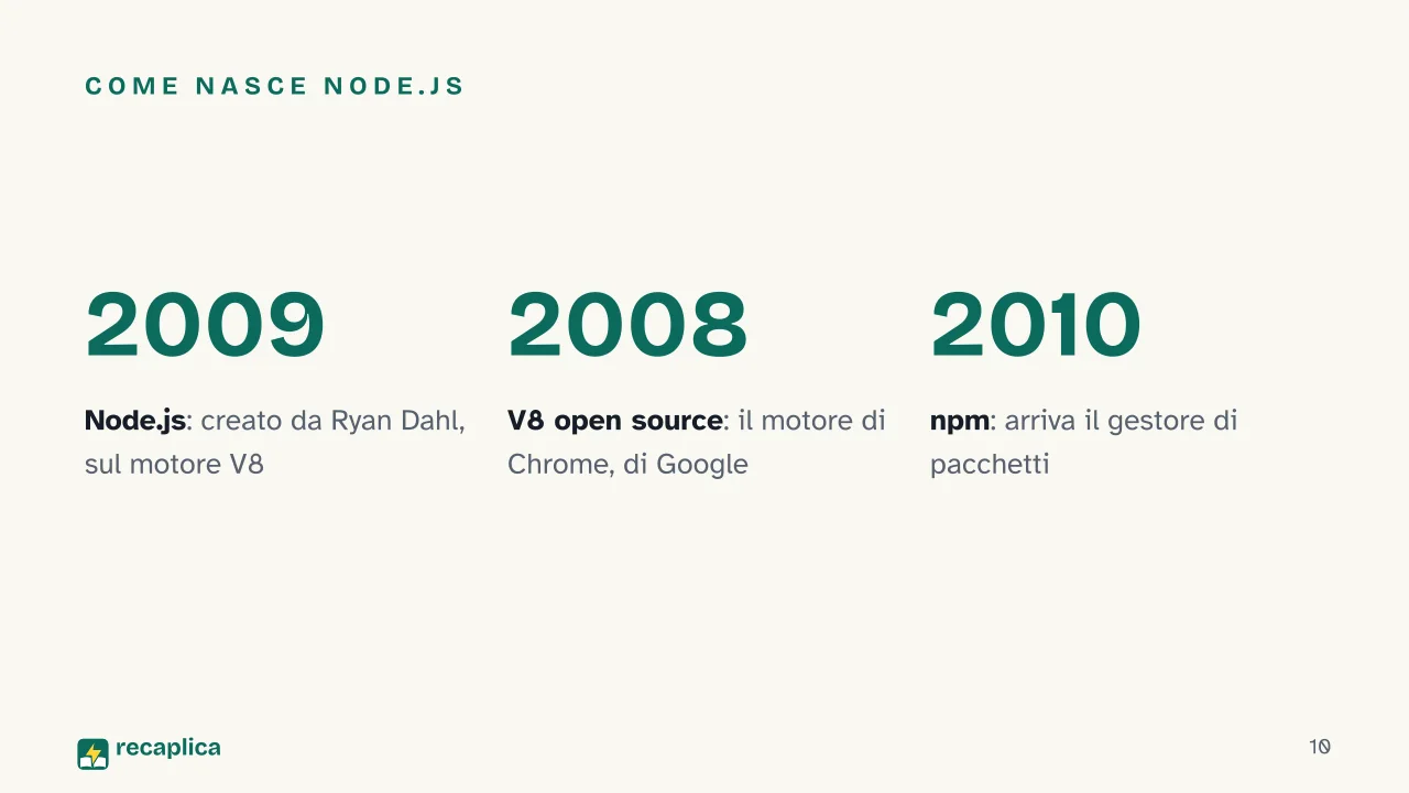 Slide 10 della presentazione su JavaScript: Come nasce Node.js