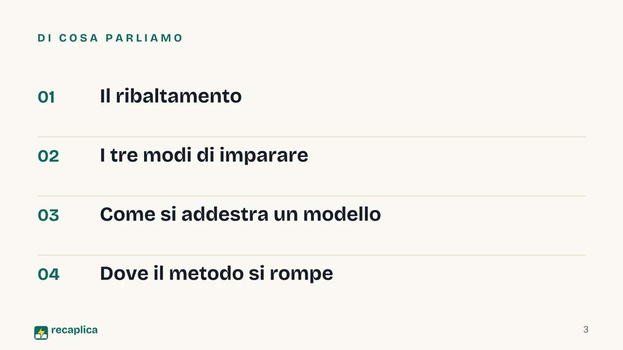 Slide 3 della presentazione su Il machine learning: Di cosa parliamo