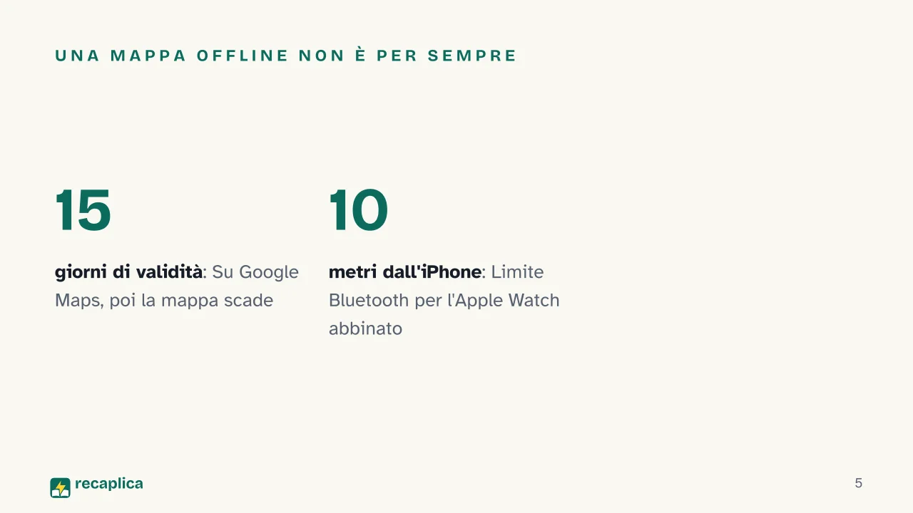 Slide 5 della presentazione su Mappe offline: Una mappa offline non è per sempre