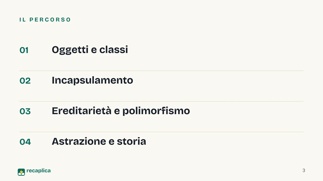 Slide 3 della presentazione su OOP: Il percorso