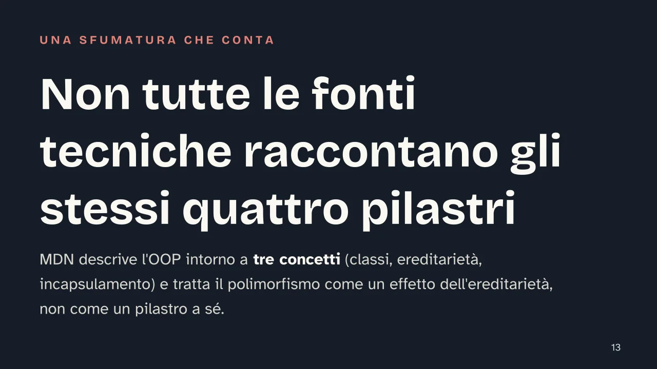 Slide 13 della presentazione su OOP: Non tutte le fonti tecniche raccontano gli stessi quattro pilastri