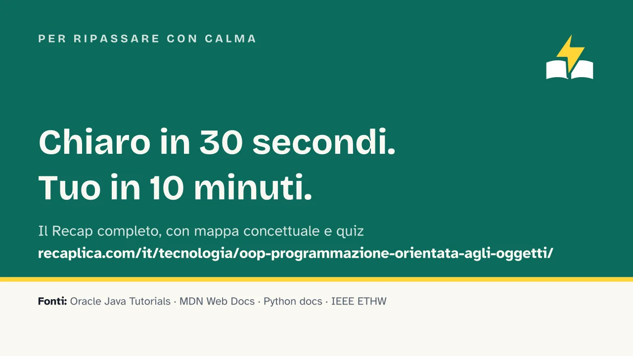 Slide 15 della presentazione su OOP: Per ripassare con calma