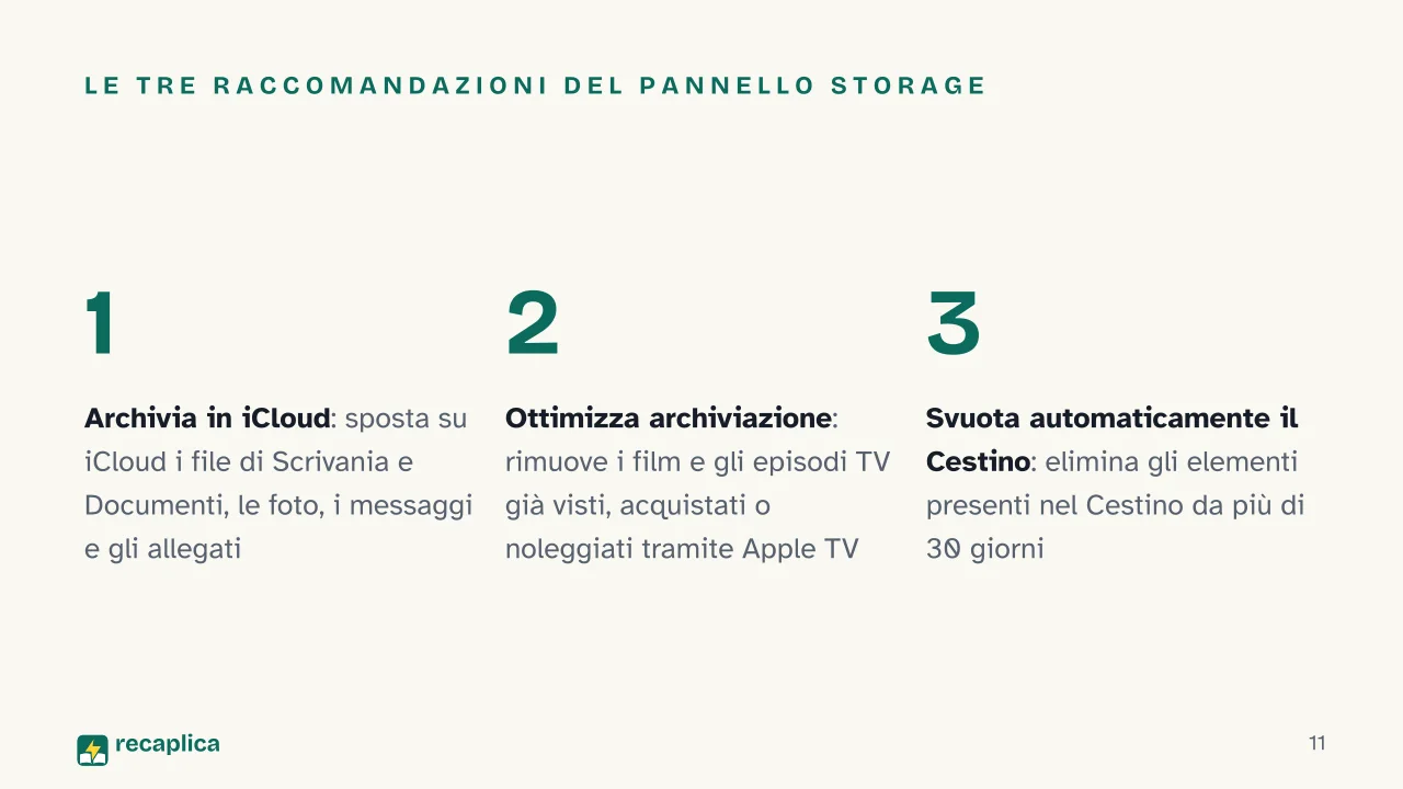 Slide 11 della presentazione su Pulizia di PC e Mac: Le tre raccomandazioni del pannello Storage