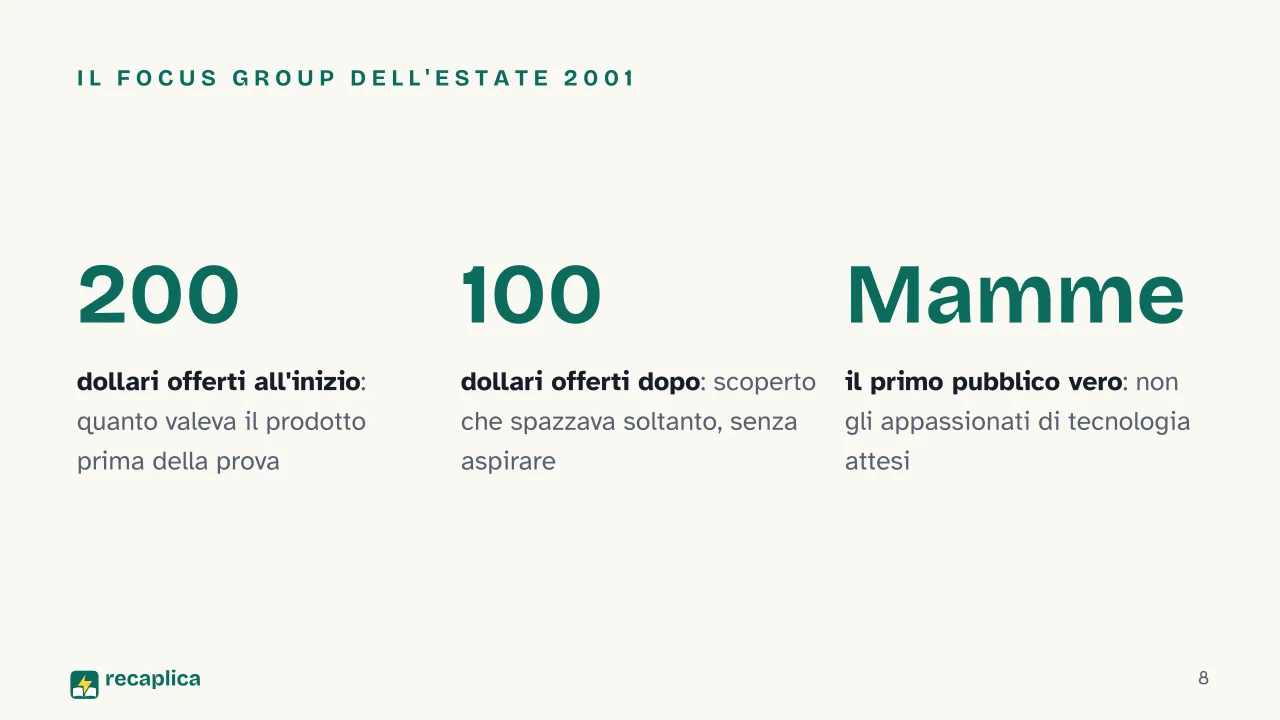 Slide 8 della presentazione su Robot aspirapolvere: Il focus group dell'estate 2001