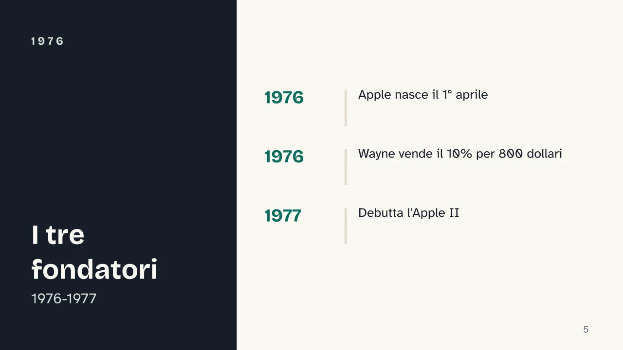 Slide 5 della presentazione su Storia di Apple e Steve Jobs, dal garage alla cacciata, fino al ritorno: 1976