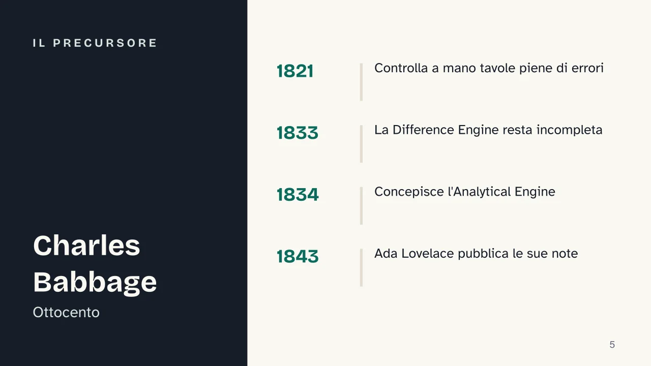 Slide 5 della presentazione su Storia del computer: Il precursore