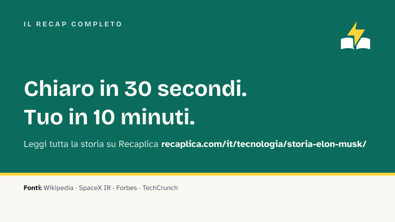 Slide 16 della presentazione su Elon Musk: Il Recap completo
