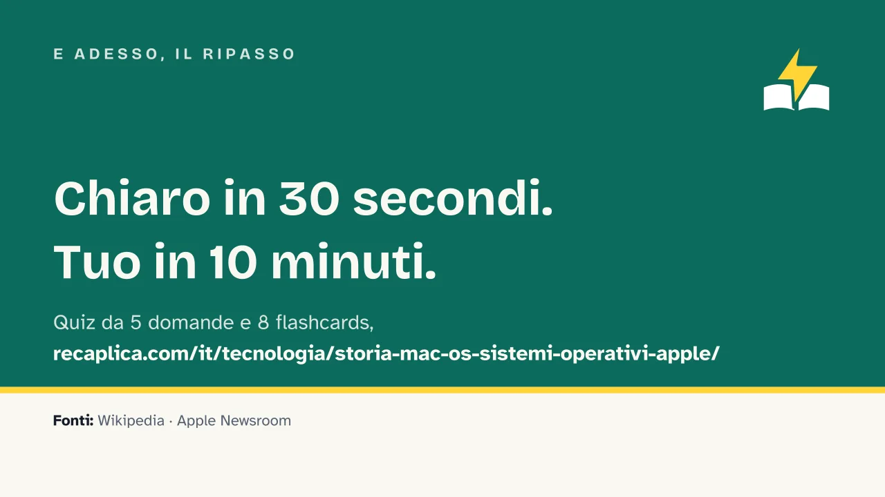 Slide 18 della presentazione su macOS e Mac OS: E adesso, il ripasso