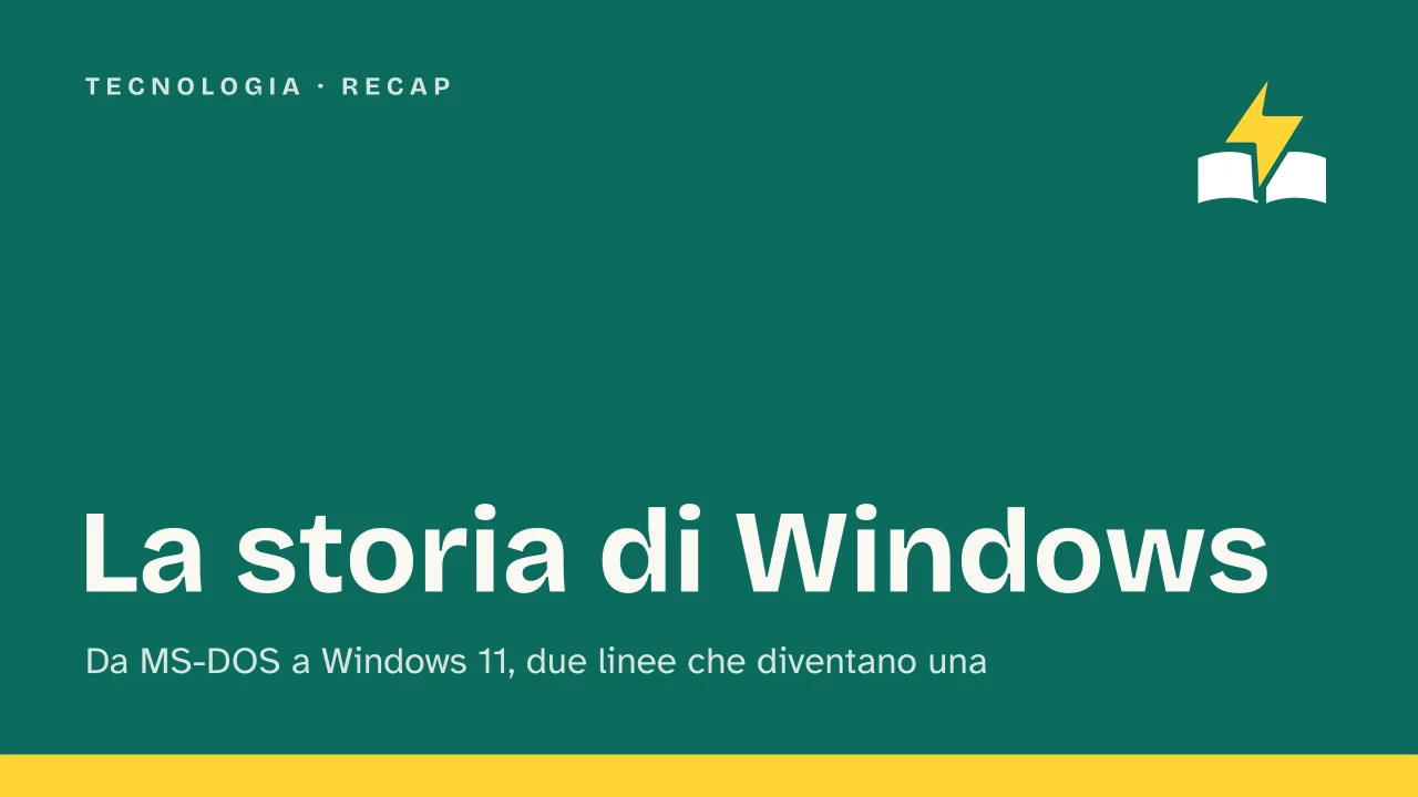 Slide 1 della presentazione su Windows: La storia di Windows