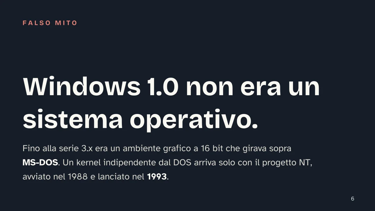 Slide 6 della presentazione su Windows: Windows 1.0 non era un sistema operativo.