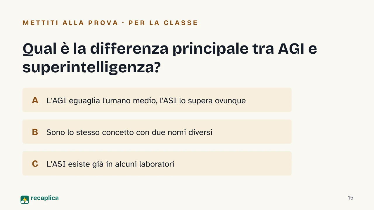 Slide 15 della presentazione su Superintelligenza artificiale: Qual è la differenza principale tra AGI e superintelligenza?