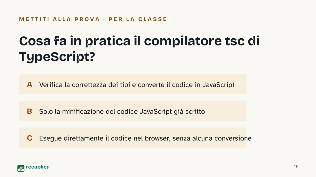 Slide 16 della presentazione su TypeScript: Cosa fa in pratica il compilatore tsc di TypeScript?